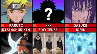 Naruto Characters Who Created Their Own Jutsu | Naruto