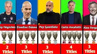 Most UEFA Champions League Winner Managers In 2024
