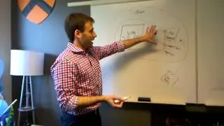 Tuesdays with Corey: OS Disk Size and Azure IaaS Backup