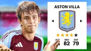 New Season Begins with Aston Villa…