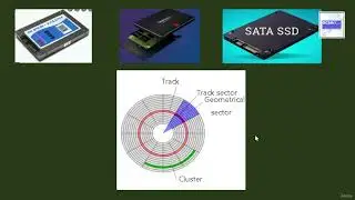 2 Storage Devices Working Principles