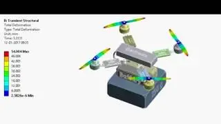ANSYS TRAINING WORKSHOP - SSERD