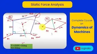 Lecture 1.1.1 Static Force Analysis | Introduction
