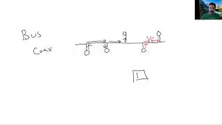 Bus Topology