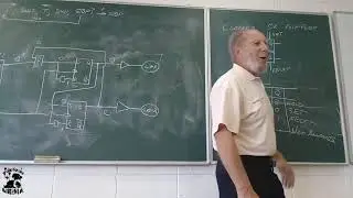 2.7 Surface Grinding Machine Version 2 Explanation, questions and answer