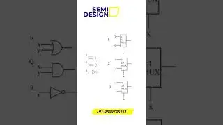 Verilog VLSI Quiz for Freshers 
