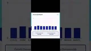 devamsızlık bilgileri be like: