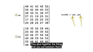 Combining Matrices || MATLAB || Fundamental || Tutorials || Beginners