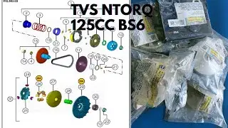 TVS NTORQ 125cc| Engine problem TVS|scooty NTOrq 125cc|     genuine spare parts TVS