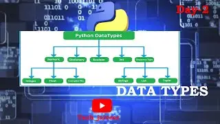 Data type [list] in python Part-2 || TECH_JAIVEER ||