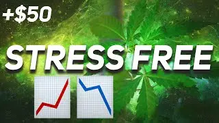 Stress Free Day Trading!