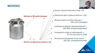 Семинар ИКС - Воспроизводство