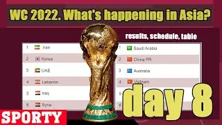 Korea on FIFA World Cup 2022. Asia. Matchday 8. Results. Table. Schedule.
