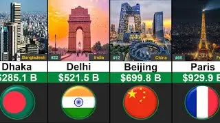 Richest Cities in the World 2025 💰🌍 | Global Rank