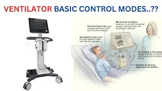 Basic Vent Modes MADE EASY - Ventilator Settings Reviewed