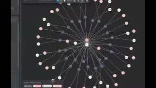 Explore RDF Data with smart Faceted Search UI | RDF-Studio.com