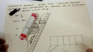 [hindi]  Diagonal Scale