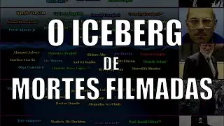 O Iceberg de Mortes Filmadas