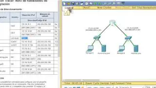 8.4.1.2 cisco packet tracer