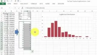 Transforming Data with a LogNormal Distribution