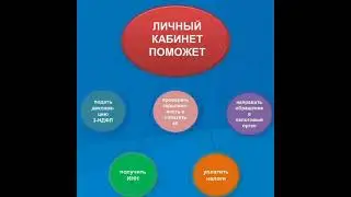 Личный кабинет налогоплательщика
