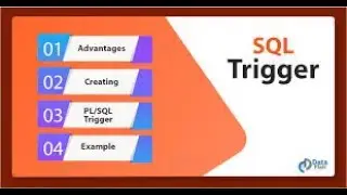 PL SQL - Triggers - OLD, NEW, Creating Backup Tables, Error Messages