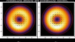 Logic quantum gate effect on graphene circular quantum dot. Sigmax and Sigmay