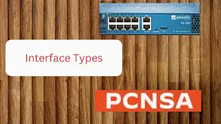 Palo Alto Interface Types(Theory)