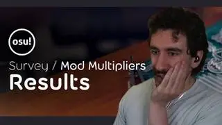 Lazer Has New Mod Multipliers