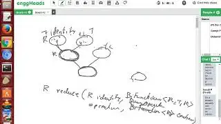 reduce method - Advanced Usage of stream - Part of CSI Workshop on Java 8