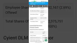 Cyient DLM ipo, Cyient DLM ipo review,Cyient ,Cyient share news,Cyient DLM ipo gmp