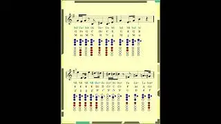 Recorder Notes Tutorial - The Imperial March (Darth Vader's Theme) - Star Wars - Sheet Music