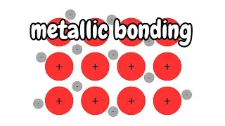 Metallic Bonding Explained