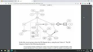 CS281 - Lab1 Backup (Introduction & Draw.IO)