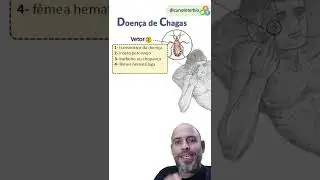 Revisa Bio: Doença de Chagas