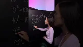 Почему любое число в -1 степени — это обратное!