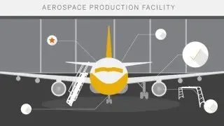 Managing Complex Aerospace and Defense Customer Programs