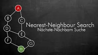 Nearest Neighbour Search (NNS) - Nächster-Nachbar Suchalgorithmen