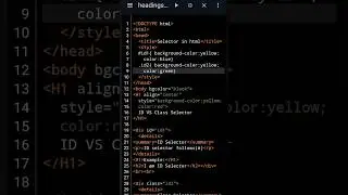 ID Selector VS Class Selector In Html And CSS 