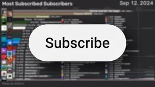 My Most Subscribed Subscribers | Sub Count History (2010-2024)