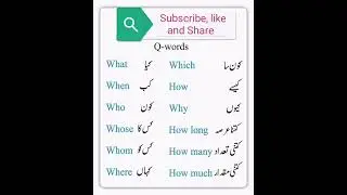 Question Words