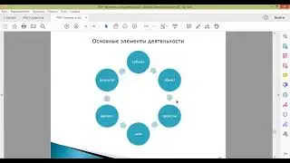 Человек и общество. 4.Личность, индивид, мировоззрение, познание,