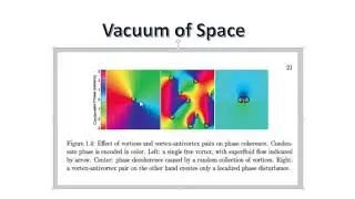 The Vacuum of Space and Vortex-Antivortex Pairs