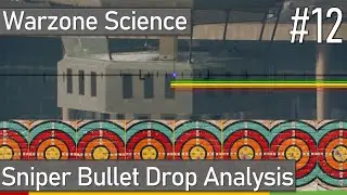 Warzone Sniper Bullet Drop Analysis (Warzone Science #12)