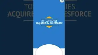Top Companies Acquired by Salesforce | Top Salesforce Acquisitions