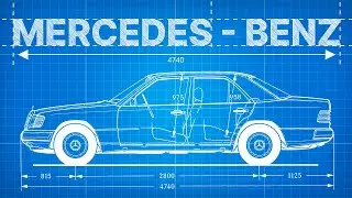 How Mercedes-Benz Redefined Vehicle 