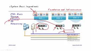Компьютерные уроки/VMware vSphere/Урок 3 - (Установка Hyper V)
