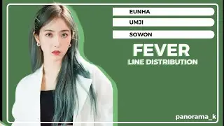 FEVER by GFRIEND | LINE DISTRIBUTION [REQUESTED]