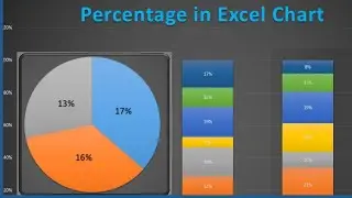 How to calculate percentage in Excel chart [ Pie Chart & Bart Graph ]