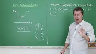 ANALYTICAL GEOMETRY - Perpendicular Lines - [Mathematics Course for ENEM]
